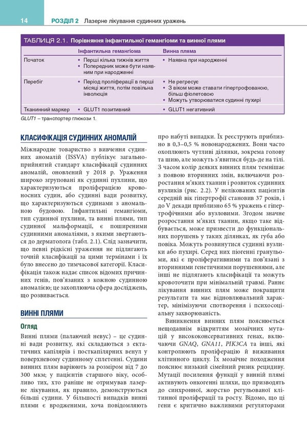 Procedures in cosmetic dermatology: lasers, light therapy and energy devices / Процедури в косметичній дерматології: лазери, світлотерапія та енергетичні пристрої  978-617-505-951-7-6