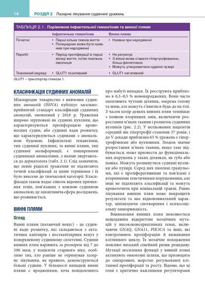 Procedures in cosmetic dermatology: lasers, light therapy and energy devices / Процедури в косметичній дерматології: лазери, світлотерапія та енергетичні пристрої  978-617-505-951-7-6