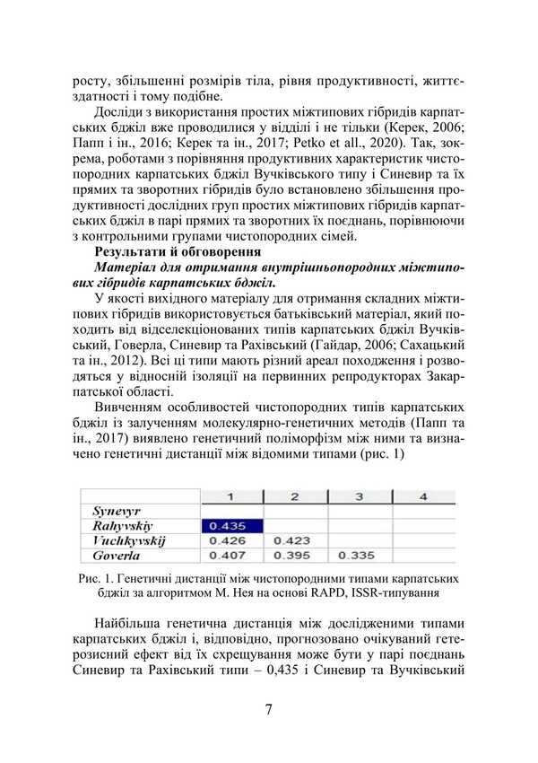 Production, processing and quality control technologies of bee products / Технології виробництва, переробки і контролю якості продукції бджільництва В.О. Постоенко 978-617-520-847-2-6