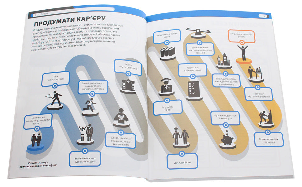 Professions.The ultimate guide for future planning / Професії. Оптимальний довідник для планування майбутнього Сара Павлевская 978-617-7766-38-3-4