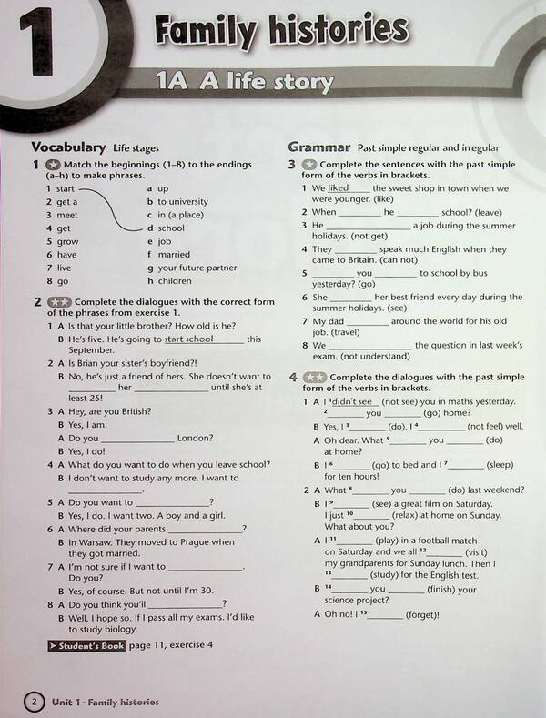 Project Explore. English. Grade 7. Workbook / Project Explore. Англійська мова. 7 клас. Робочий зошит Сильвия Уилдон, Пол Шиптон 9786170990785-3