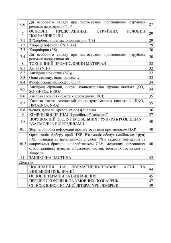 Protection Of Personnel From Chemical Weapons And Dangerous Chemicals Based On The Experience Of The Russian-Ukrainian War Of 20222025 - Захист особового складу вд хмчно збро та небезпечних хмчних речовин За досвдом росйсько-Укрансько вйни 20222025 рокв - Author not specified 9789668086175-4