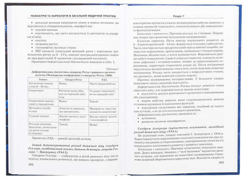 Psychiatry and narcology in general medical practice / Психіатрія та наркологія в загальній медичній практиці Г. Кожина, Николай Марута 978-617-505-959-3-5