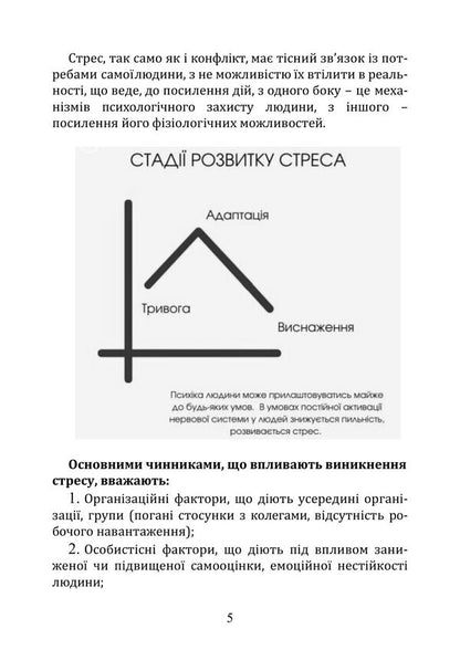 Psychodiagnosis And Restoration Of Psychoemotional State In Stress - Психодагностика вдновлення психоемоцйного стану в стрес Irina Burlakova - рина Бурлакова 9786178919184-4