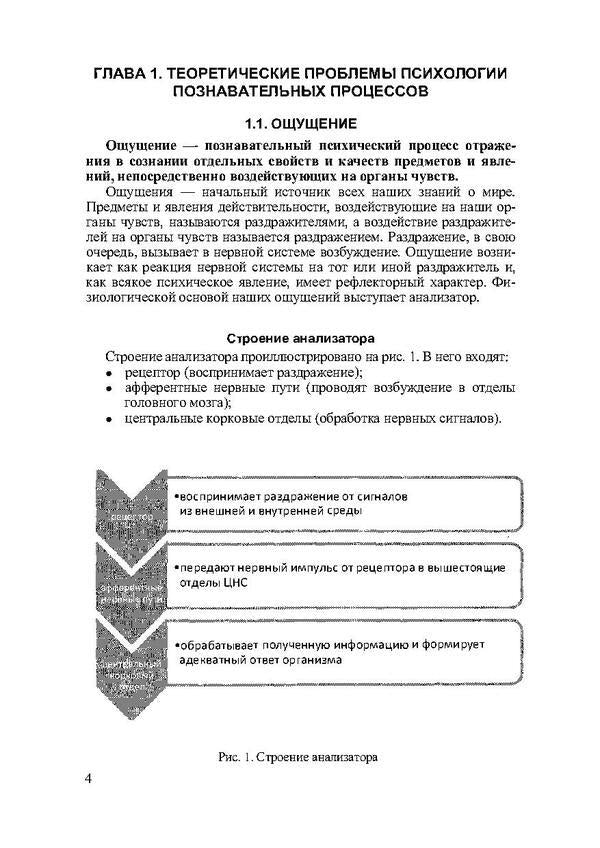 Psychology of cognitive processes / Психология познавательных процессов М. Мирончук 978-611-011-562-9-5