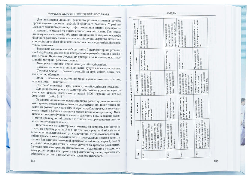 Public Health In The Practice Of A Family Doctor - Громадське здоровя у практиц смейного лкаря Yevgeny Sklyarov, M.A. Bychkov, N.N. Gromnatskaya - вген Скляров, М.А. 9786175057780-6