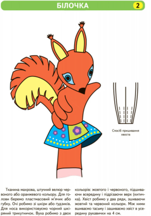 Puppet theater. Scheme cards. For all age groups / Театр ляльок. Картки-схеми. Для всіх вікових груп О. Тимофеева 9789667484033-4