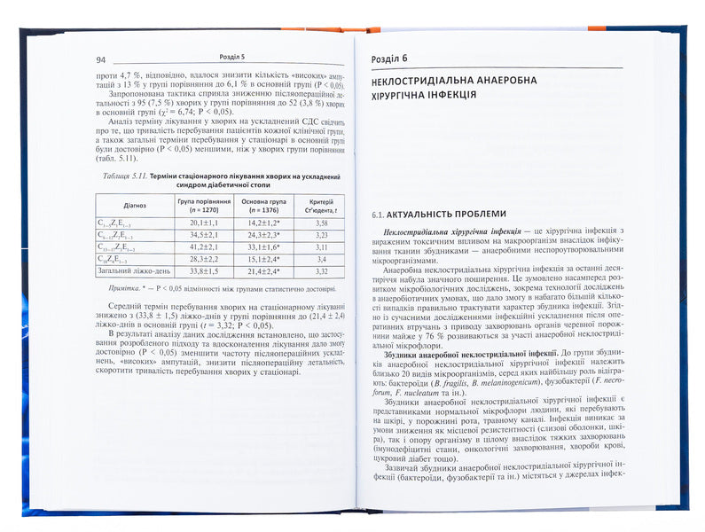 Purulent surgery / Гнійна хірургія Сергей Шаповал 978-617-505-991-3-6