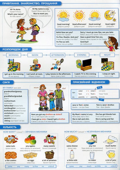 Quick English 1. Basics / Швидка англійська 1. Основи  978-966-944-123-2-3