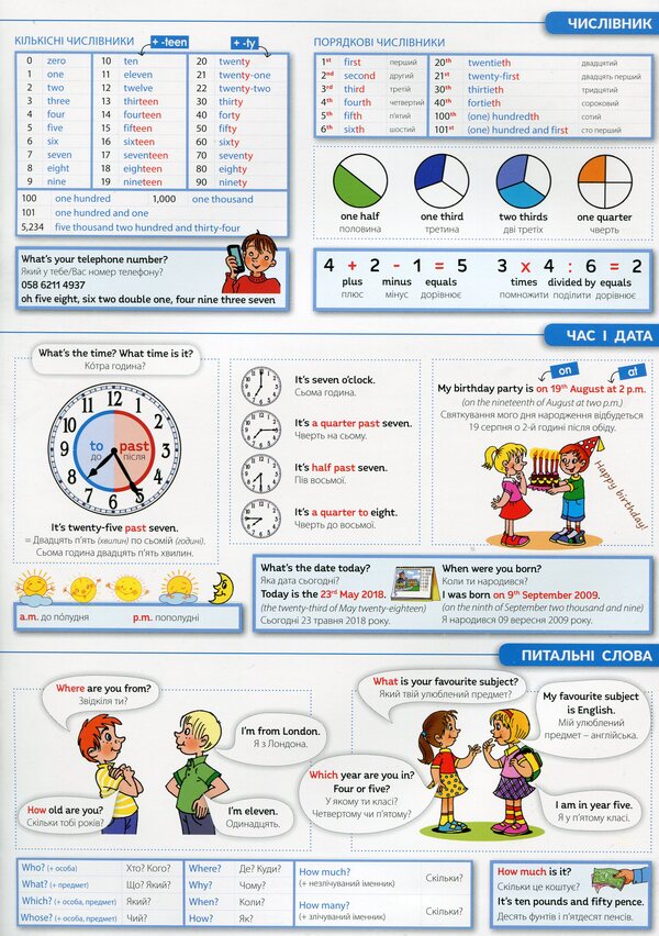 Quick English 1. Basics / Швидка англійська 1. Основи  978-966-944-123-2-4