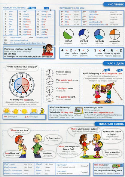 Quick English 1. Basics / Швидка англійська 1. Основи  978-966-944-123-2-4