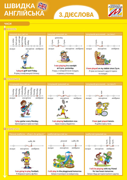 Quick English 3. Verbs / Швидка англійська 3. Дієслова  978-966-944-125-6-1