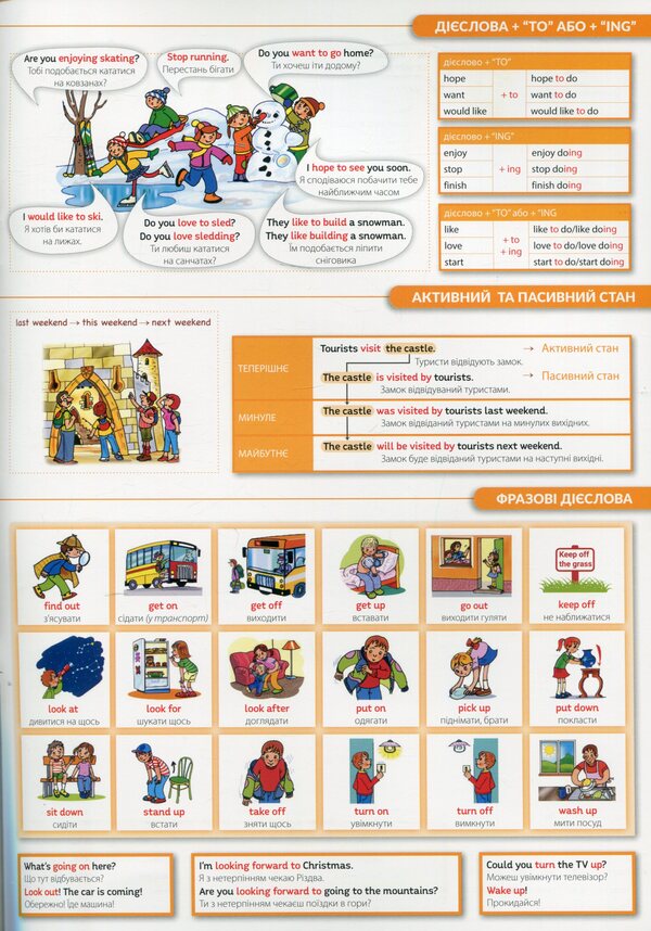 Quick English 3. Verbs / Швидка англійська 3. Дієслова  978-966-944-125-6-5