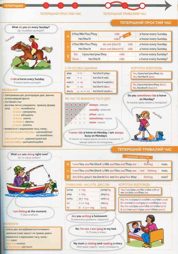 Quick English 3. Verbs / Швидка англійська 3. Дієслова  978-966-944-125-6-6