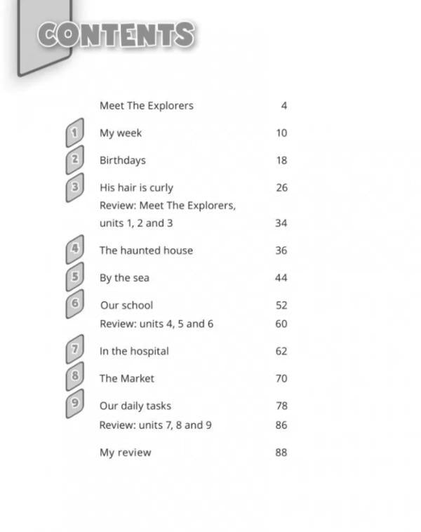Quick Minds 3 For Ukraine NUSH. Activity Book (Revised 2022) Peter Lewis-Jones, Herbert Puchta, Gunter Gerngross / Питер Льюис-Джонс, Герберт Пучта, Гюнтер Гернгросс 9786178002886-3
