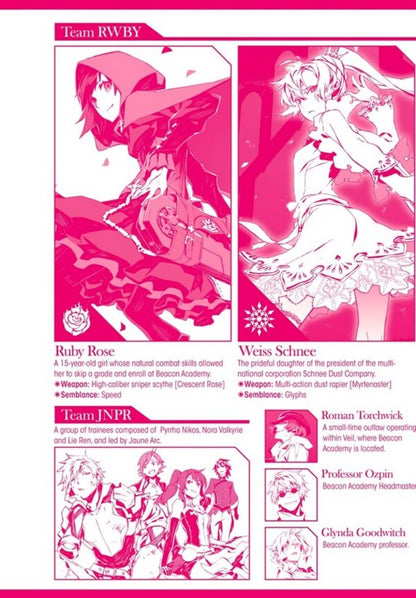 RWBY / RWBY Сиро Мива 978-1-4215-9512-2-6