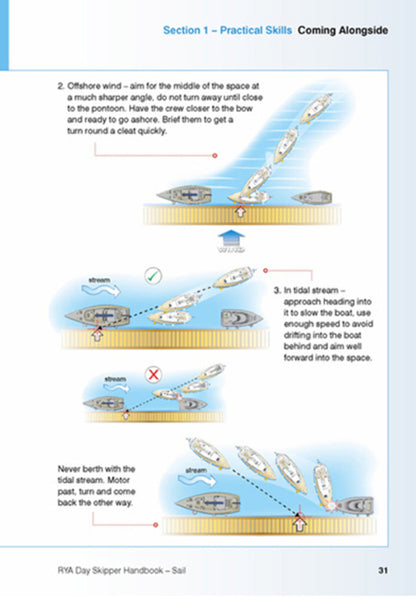 RYA Day Skipper Handbook. Sail Sarah Hopkinson / Сара Хопкинсон 9781905104949-4