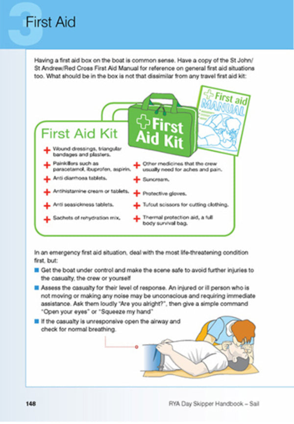 RYA Day Skipper Handbook. Sail Sarah Hopkinson / Сара Хопкинсон 9781905104949-5