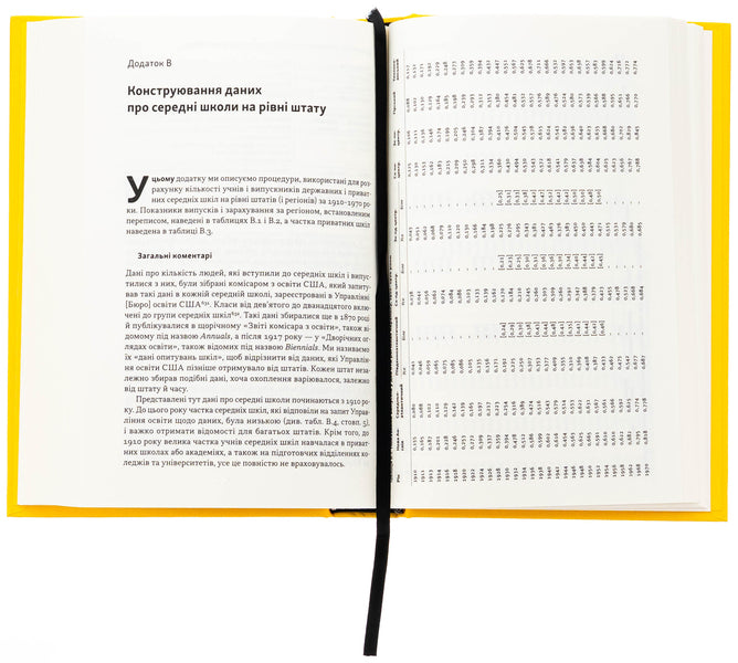 Race between education and technology / Перегони між освітою і технологіями Клаудия Голдин, Лоуренс Кац 978-617-8437-59-6-5