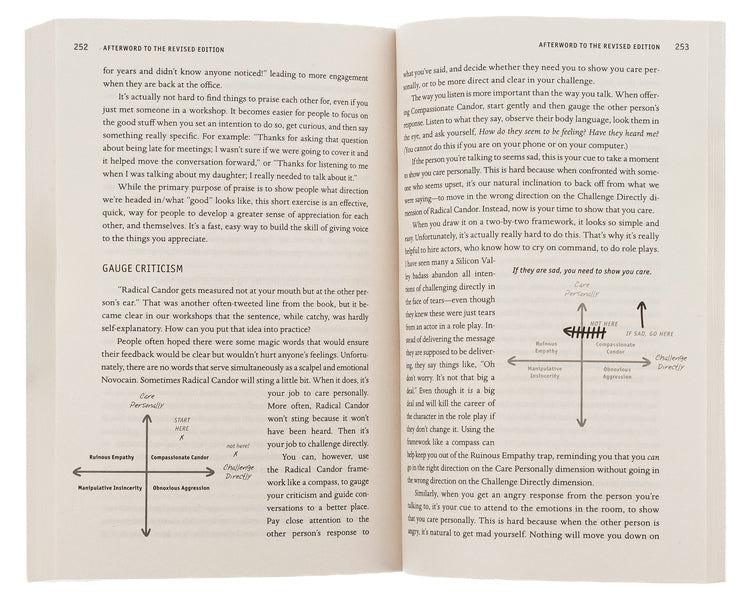 Radical Candor. How to Get What You Want by Saying What You Mean / Radical Candor. How to Get What You Want by Saying What You Mean Ким Скотт 9781529038347-5