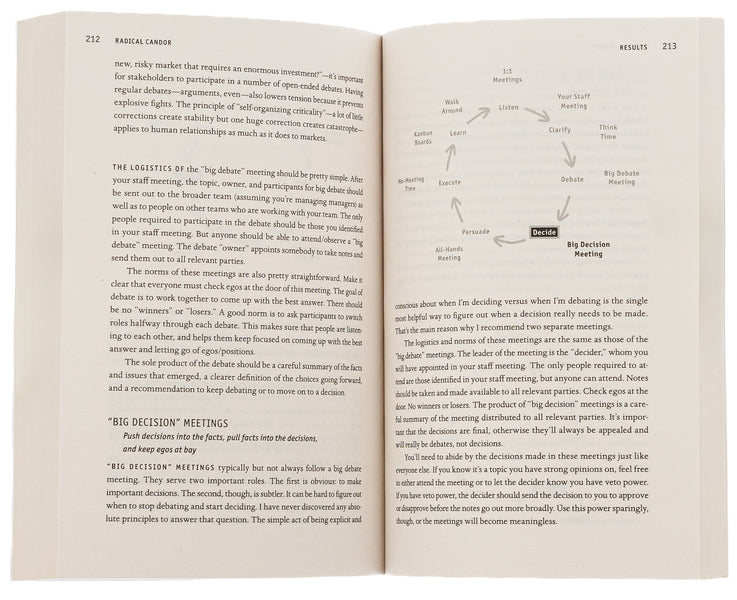 Radical Candor. How to Get What You Want by Saying What You Mean / Radical Candor. How to Get What You Want by Saying What You Mean Ким Скотт 9781529038347-6