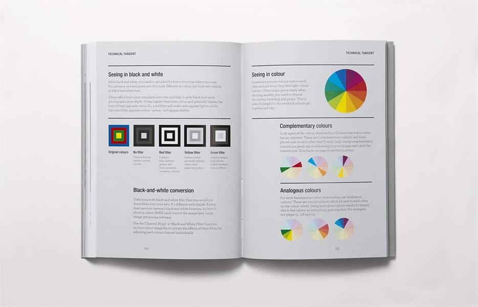 Read This If You Want To Take Great Photographs Of People Henry Carroll / Генри Карролл 9781780676241-4