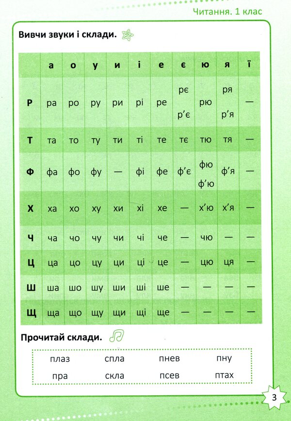 Reading. 1St Class / Читання. 1 клас Olga Tretyak / Ольга Третяк 9789669398963-4