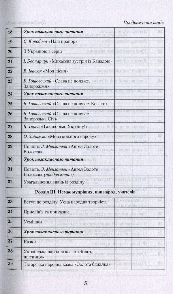 Reading. 4th grade A book for a teacher / Читання. 4 клас. Книжка для вчителя Наталия Богданец-Билоскаленко, Юлия Шумейко 978-966-349-884-3-5