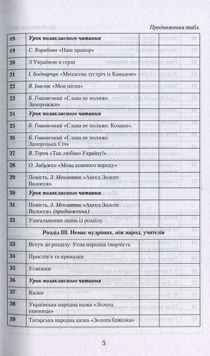 Reading. 4th grade A book for a teacher / Читання. 4 клас. Книжка для вчителя Наталия Богданец-Билоскаленко, Юлия Шумейко 978-966-349-884-3-5