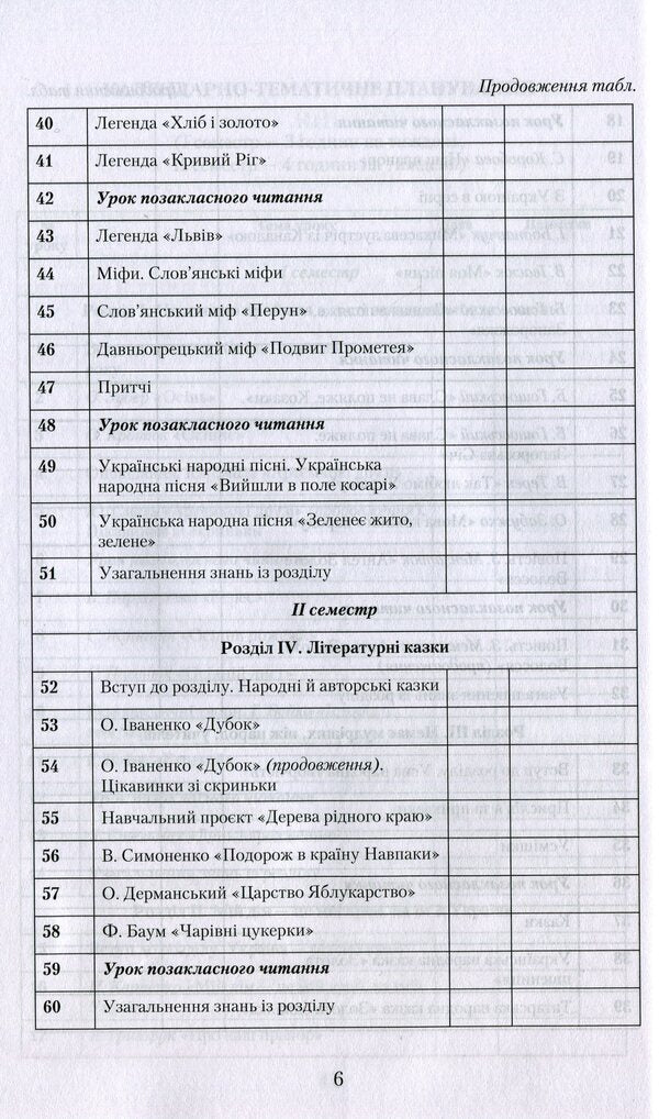 Reading. 4th grade A book for a teacher / Читання. 4 клас. Книжка для вчителя Наталия Богданец-Билоскаленко, Юлия Шумейко 978-966-349-884-3-6