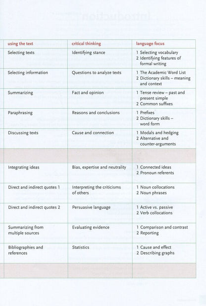Reading Skills B2-C1. Coursebook / Reading Skills B2-C1. Coursebook Луис Роджерс 978-3-12-501338-4-4