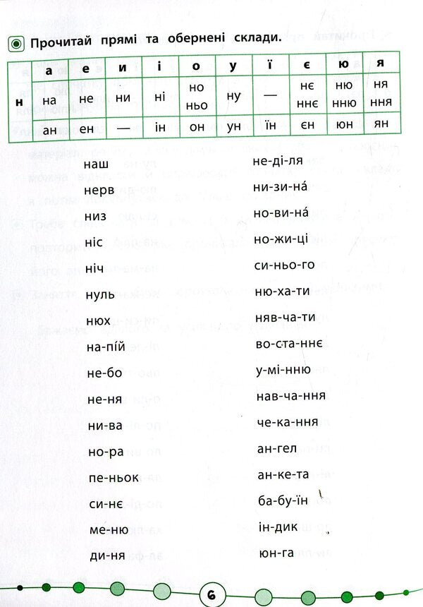 Reading technique.We read quickly in syllables.1st class / Техніка читання. Читаємо швидко по складах. 1 клас Ирина Таровитая 978-966-284-511-2-3