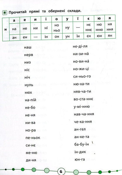 Reading technique.We read quickly in syllables.1st class / Техніка читання. Читаємо швидко по складах. 1 клас Ирина Таровитая 978-966-284-511-2-3