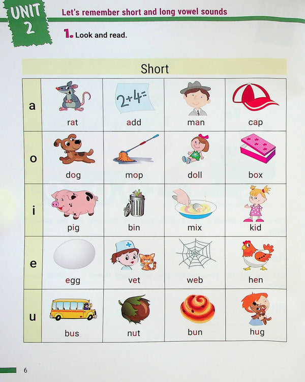 Reading trainer. WE CAN READ! part 2 / Тренажер з читання. WE CAN READ! Частина 2 Иванна Стефанкив, Александра Козлова 978-966-945-361-7-5