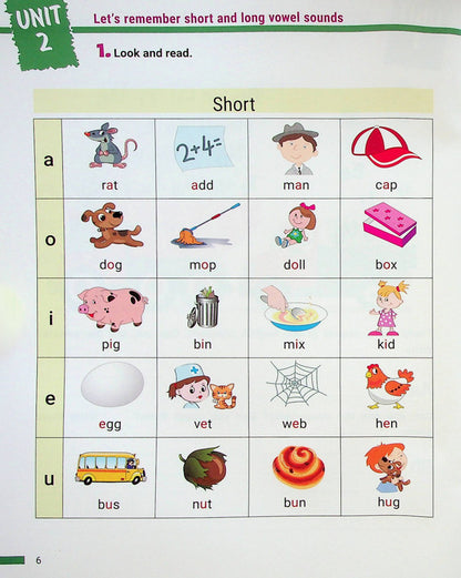Reading trainer. WE CAN READ! part 2 / Тренажер з читання. WE CAN READ! Частина 2 Иванна Стефанкив, Александра Козлова 978-966-945-361-7-5