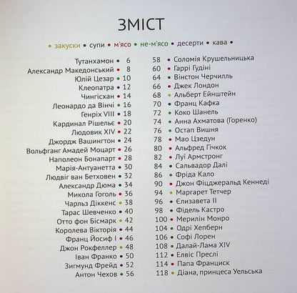 Recipes from celebrities of world history / Рецепти від селебритіс світової історії Татьяна Орлова -3