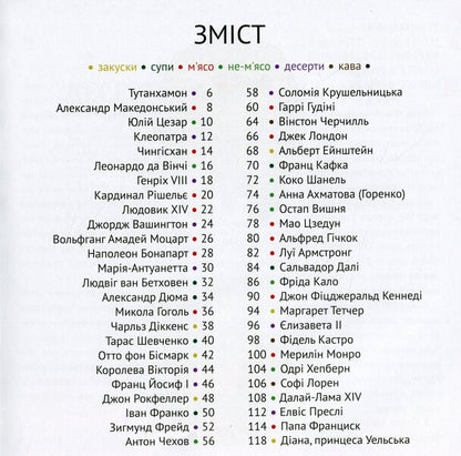 Recipes from celebrities of world history / Рецепти від селебритіс світової історії Татьяна Орлова, Иван Костенко, Ирина Шевчук 978-617-7906-08-6-4