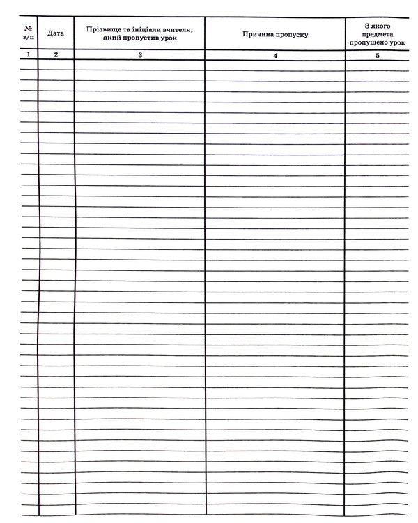 Record of missed and replaced lessons / Журнал обліку пропущених та замінених уроків  -5