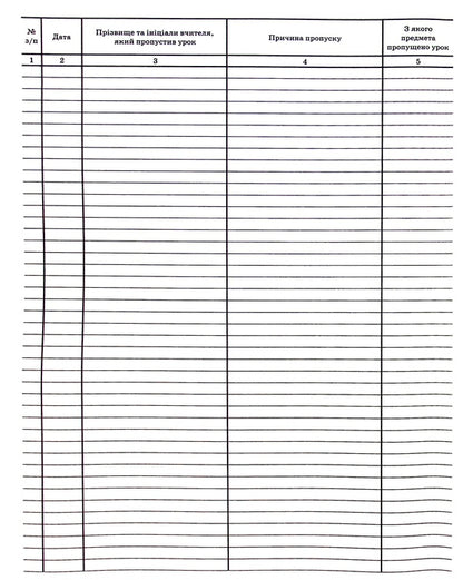 Record of missed and replaced lessons / Журнал обліку пропущених та замінених уроків  -5