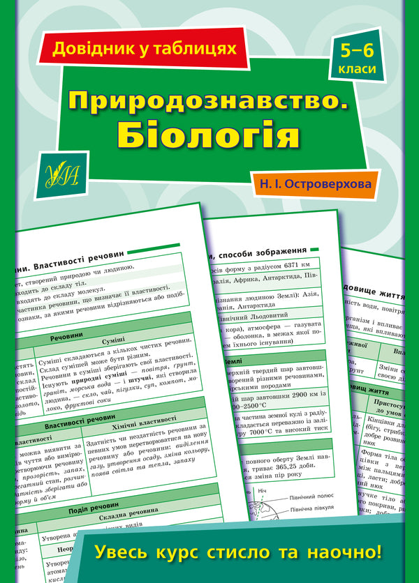 Reference In Tables. 5-6 Grades (A Set Of 4 Books) / Довідник у таблицях. 5–6 класи (комплект із 4 книг) Elena Sobchuk, Natalya Stolyarevskaya, Natalya Ostroverkhovaya, I. Tarovita / Олена Собчук, Наталія Столяревська, Наталія Островерхова, І. 9789662849578,9789662849691,9789662849707,9789662849684-4