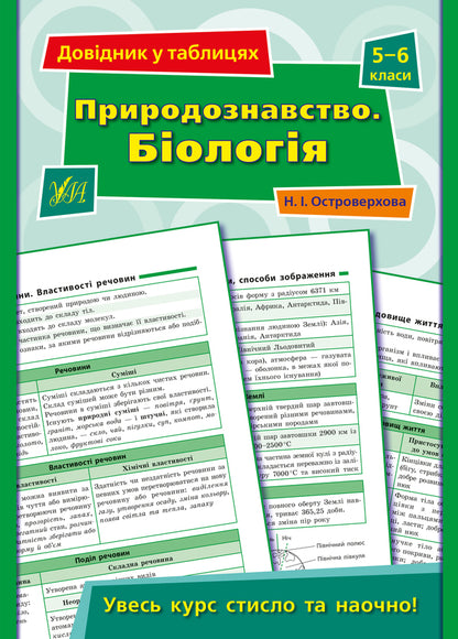 Reference In Tables. 5-6 Grades (A Set Of 4 Books) / Довідник у таблицях. 5–6 класи (комплект із 4 книг) Elena Sobchuk, Natalya Stolyarevskaya, Natalya Ostroverkhovaya, I. Tarovita / Олена Собчук, Наталія Столяревська, Наталія Островерхова, І. 9789662849578,9789662849691,9789662849707,9789662849684-4