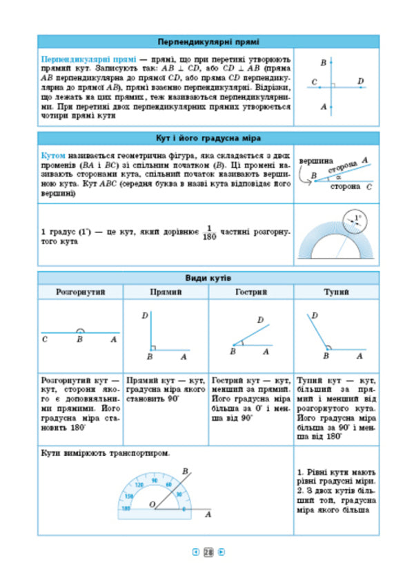 Reference in tables.Math.5-6 grades / Довідник у таблицях. Математика. 5–6 класи Наталья Столяревская 978-966-284-969-1-2