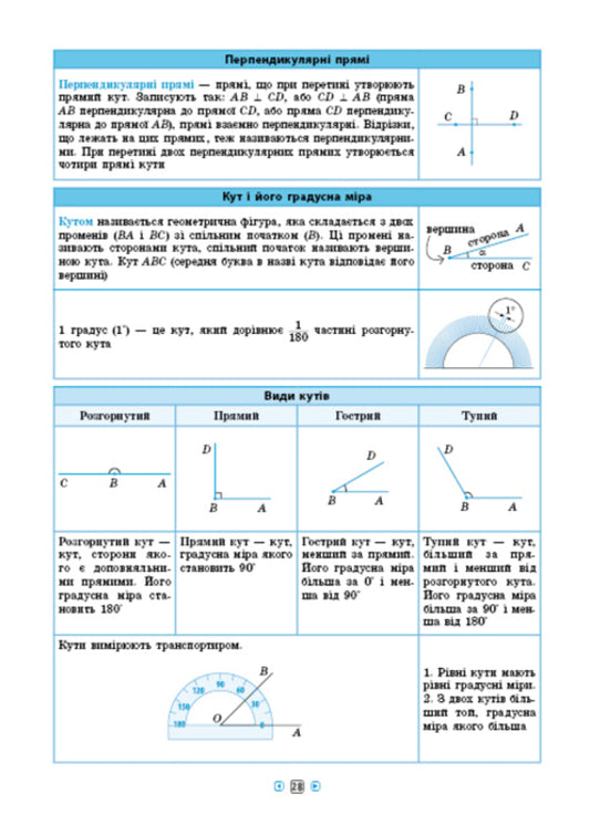 Reference in tables.Math.5-6 grades / Довідник у таблицях. Математика. 5–6 класи Наталья Столяревская 978-966-284-969-1-2