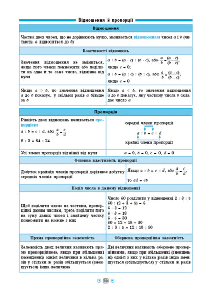 Reference in tables.Math.5-6 grades / Довідник у таблицях. Математика. 5–6 класи Наталья Столяревская 978-966-284-969-1-4