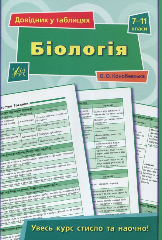 Reference in tables. Biology. 7-11 grades / Довідник у таблицях. Біологія. 7 – 11 класи Ольга Конобевская 978-966-284-360-6-1