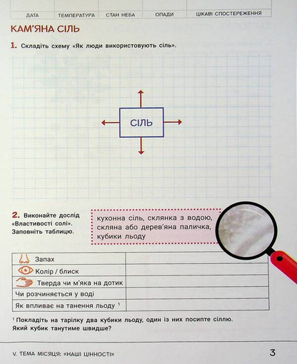 Researcher's notebook. 2nd class. Part 2 / Зошит дослідника. 2 клас. Частина 2 Елена Ищенко, Екатерина Романенко, Людмила Романенко 978-966-945-443-0-5