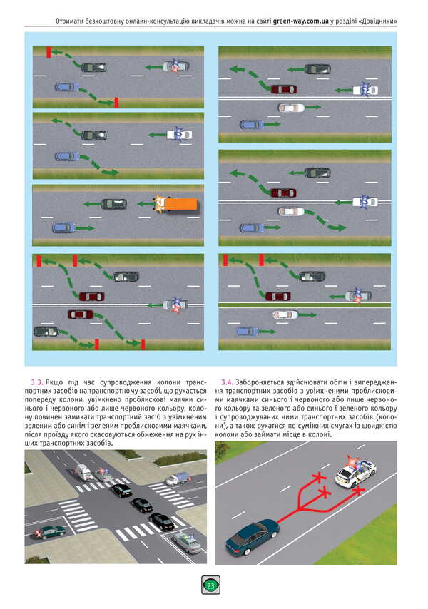 Road Traffic Rules Of Ukraine 2025 Illustrated Tutorial / Правила Дорожнього Руху України 2025 р. Ілюстрований навчальний посібник / Author not specified 9786175773604-5