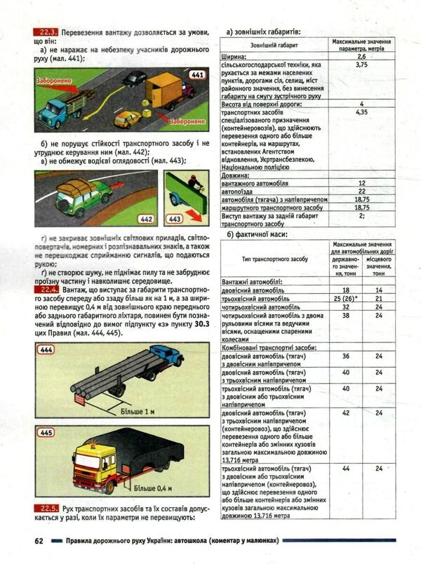 Road Traffic Rules Of Ukraine 2026 Comment In Pictures - Правила дорожнього руху Украни 2026 Коментар у малюнках Alexander Fomenko, Boris Ratsyborynskyi, Viktor Husar - Олександр Фоменко, Борис Рациборинський, Вктор Гусар 9786178110314-5