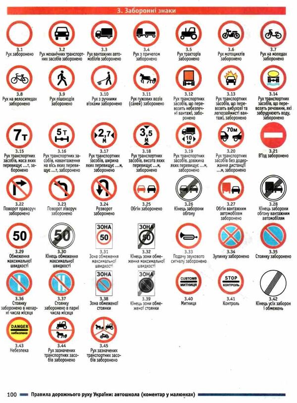 Road traffic rules of Ukraine 2024. Comment in pictures. Resolution 1242 dated 11/24/2023 / Правила дорожнього руху України 2024. Коментар у малюнках. Постанова 1242 від 24.11.2023 Борис Рациборынский, Виктор Гусар, Александр Фоменко 978-617-8110-18-5-4