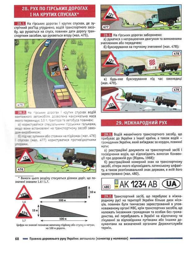 Road traffic rules of Ukraine 2024. Comment in pictures. Resolution 1242 dated 11/24/2023 / Правила дорожнього руху України 2024. Коментар у малюнках. Постанова 1242 від 24.11.2023 Борис Рациборынский, Александр Фоменко, Виктор Гусар 978-617-8110-19-2-4